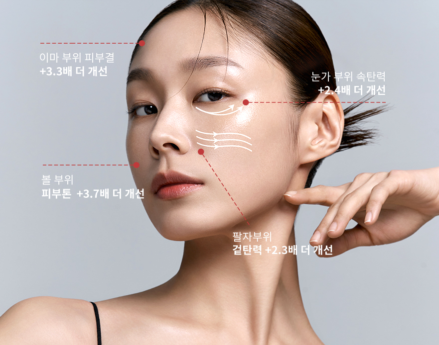 المنتج التجميلي الخرافي في كوريا قولي وداعا لعمليات التجميل والابر والعيادات  | (ONE) Intensive Multi - Care BLP1